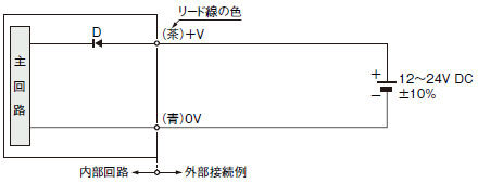 入・出力回路図 透過型・投光器