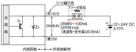 入・出力回路図 透過型・受光器、ミラー反射型、拡散反射型