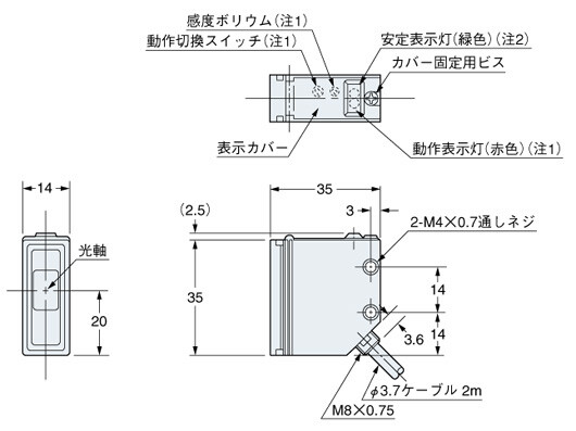 RX-M10 RX-M2R RX-500G RX2-M5