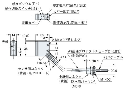 RX4-M5□