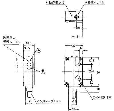 SX-21、SX-22