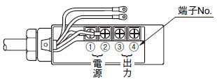 端子配置