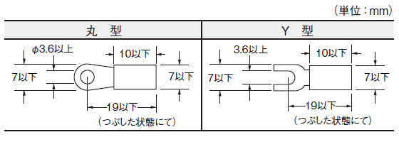 適用圧着端子寸法