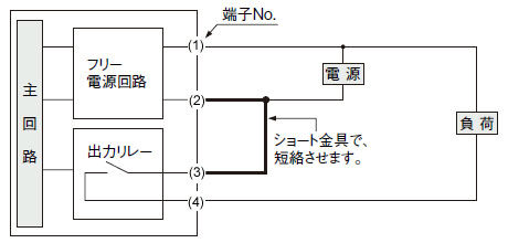 接続例