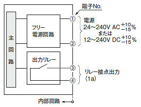 回路・接続