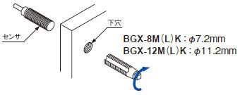 防爆近接センサ BGX-K(終了品)