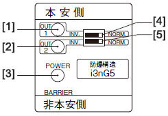 防爆近接センサ BGX-K(終了品)