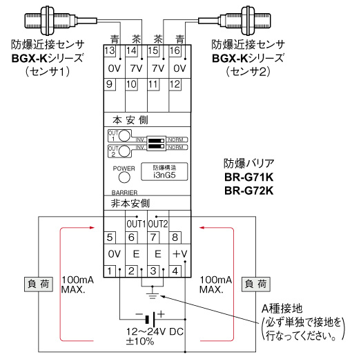 接続図