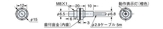 BRX-PRVM3 BRX-PRV500