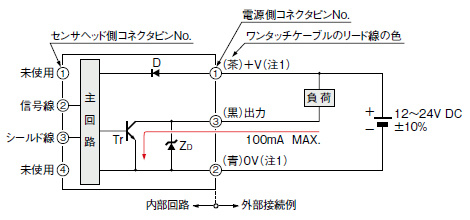 入・出力回路図