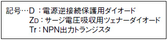 超小型近接センサ[アンプ分離] GA-311/GH