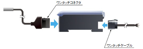 ワンタッチ接続で省施工