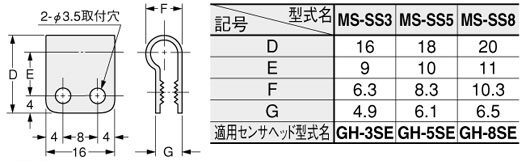 MS-SS3 MS-SS5 MS-SS8