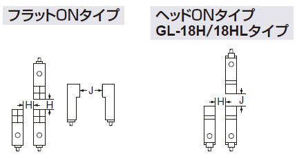 相互干渉について