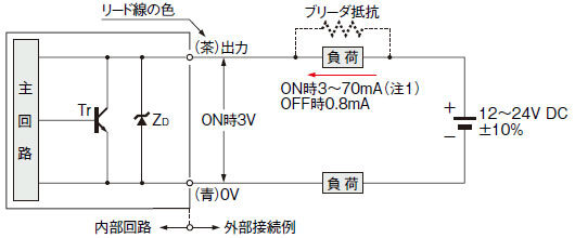 入・出力回路図