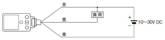 接続図