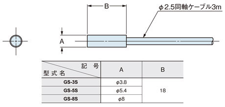 GS-3S GS-5S GS-8S