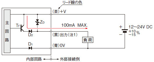 入・出力回路図