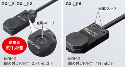 金属スリーブ付の取付穴で締め付けが安心！（GX-□6を除く）