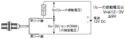 シリンダ型近接センサ[アンプ内蔵] GX-U/GX-FU/GX-N