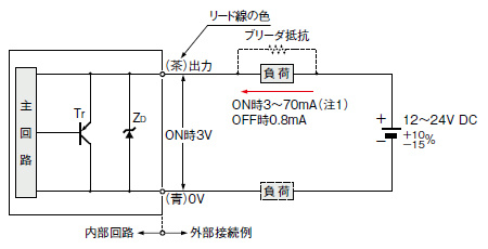 入・出力回路図