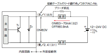 入・出力回路図