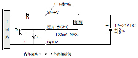 入・出力回路図