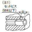 小型近接センサ[アンプ内蔵] GX(終了品)