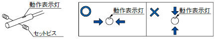 小型近接センサ[アンプ内蔵] GX(終了品)