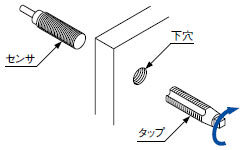 小型近接センサ[アンプ内蔵] GX(終了品)