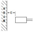 小型近接センサ[アンプ内蔵] GX(終了品)