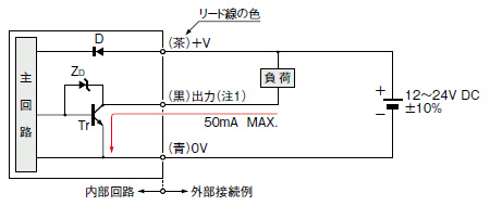 入・出力回路図