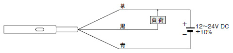 接続図