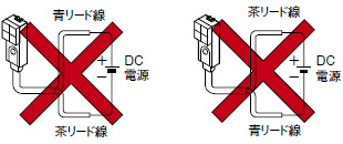 配線