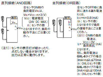 マイクロ近接センサ[アンプ内蔵] GXL