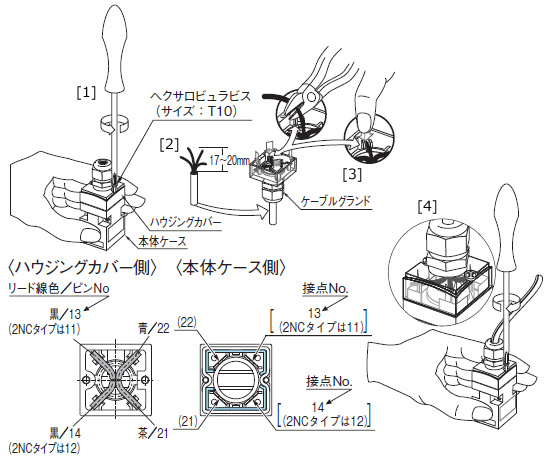 カットクランプ式の接続
