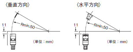 AZ17-B6／可動式