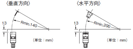 AZ17/170-B5