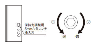 保持力の調整