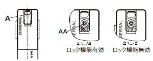 マニュアルリリース機能