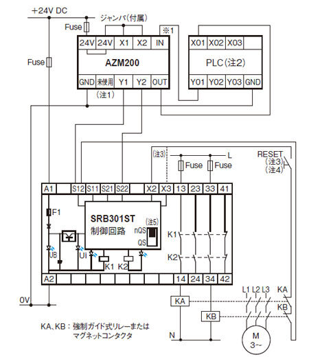 セーフティリレーユニットSRB301ST（バージョン2以降）接続例