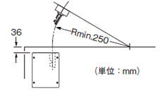 アクチュエータの注意事項 AZ/AZM415-B2／可動式 <水平方向>