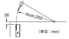 アクチュエータの注意事項 AZ/AZM415-B3／可動式 <垂直方向>