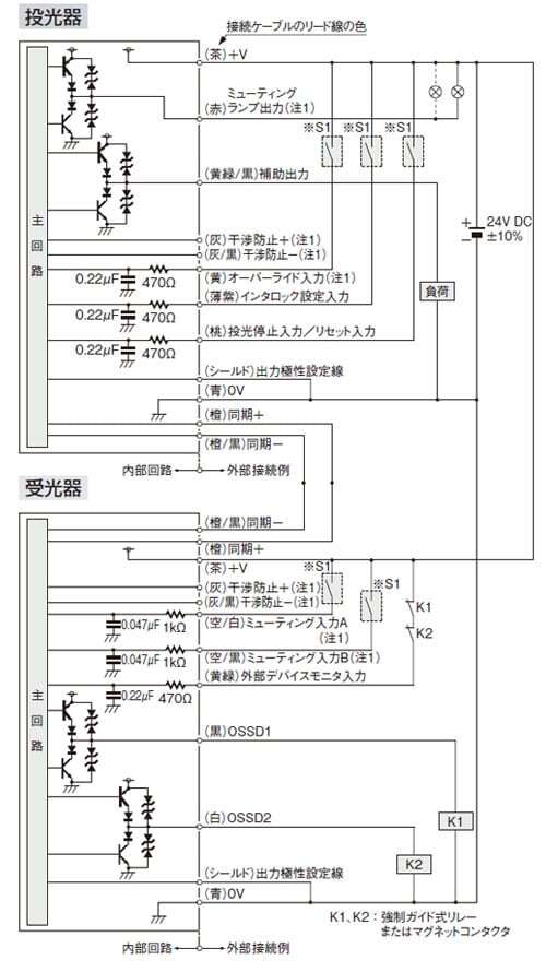 入・出力回路図 <PNP出力で使用する場合>