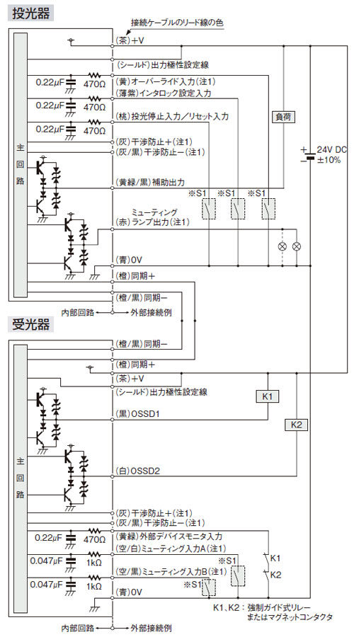 入・出力回路図 <NPN出力で使用する場合>