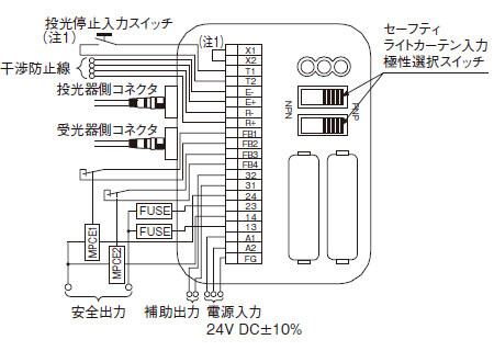 SF-C12 PNP出力（マイナス接地）で使用する場合