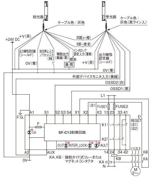 SF-C13 NPN出力（プラス接地）で使用する場合