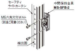 MS-SFB-2 背面取り付けの場合