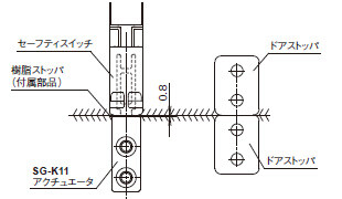 アクチュエータ取付基準