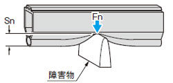 ラバープロファイルにおける移動量／力 ブレーキ後